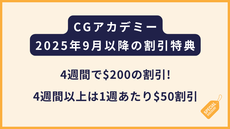 CGアカデミーのプロモーション（セブ島留学・フィリピン留学）