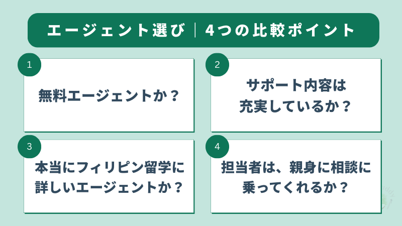 エージェントを通す際の注意点 / 比較のポイント
