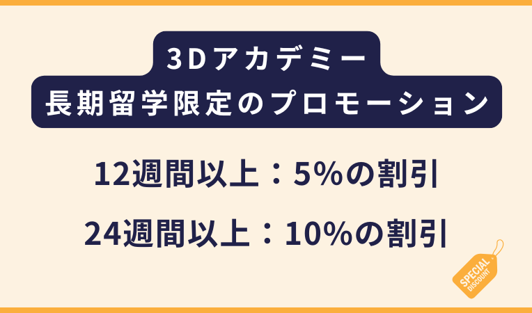 3Dアカデミー｜12週間以上の長期留学対象のプロモーション