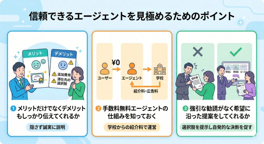 信頼できるエージェントを見極めるためのチェックポイント