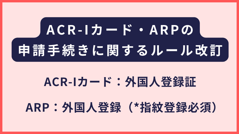 ACR-I CARD・ARP（外国人登録）の申請手続きに関するルール改訂