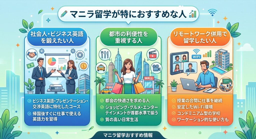 マニラ留学が特におすすめな人