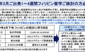 WE ACADEMY｜祝日が多い3月も安心【春休み向け特別対応】